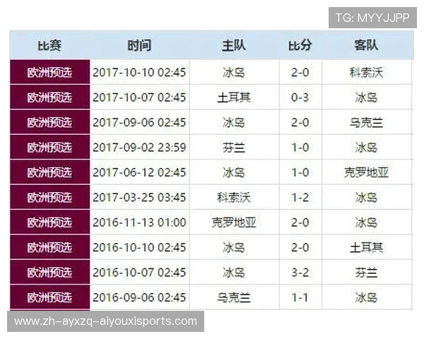 德甲球队阵容名单最新更新与重点球员解析